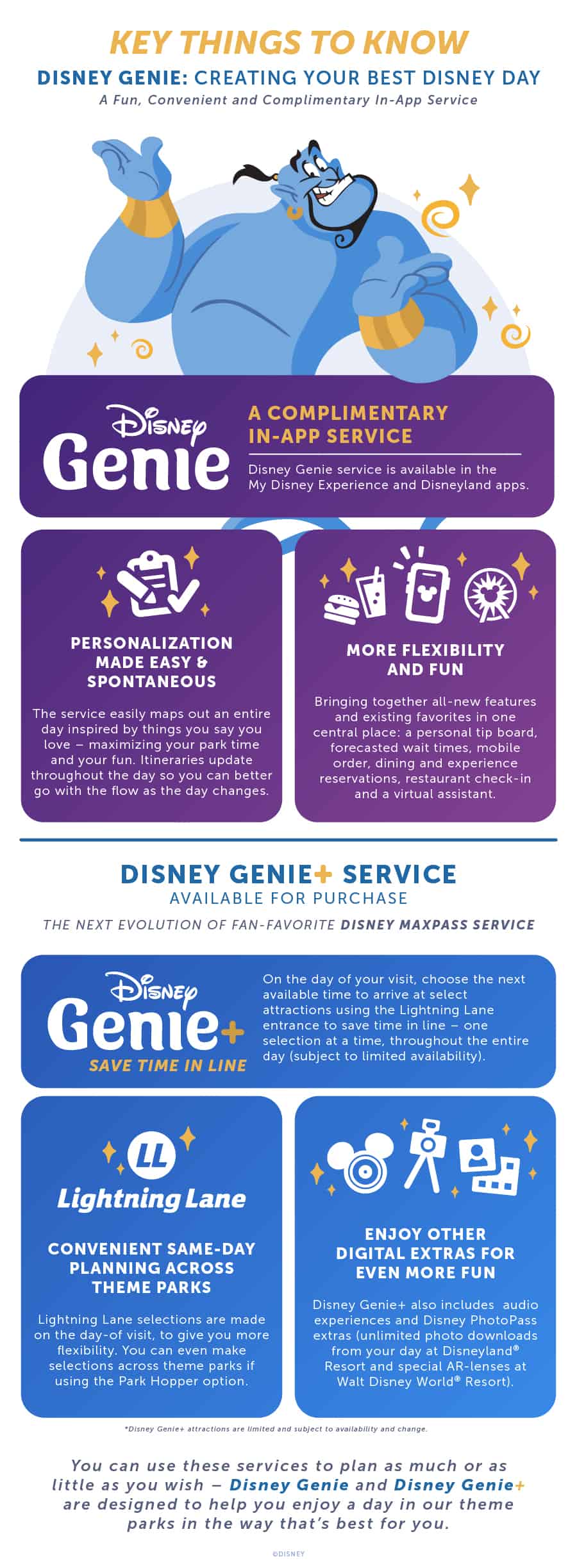 Disney-Genie-App-2