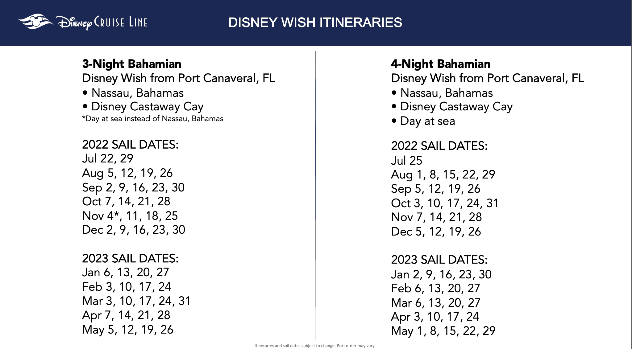 New-Disney-Wish-Sailings